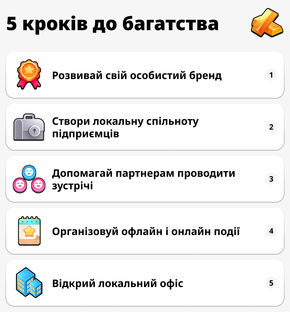 Як продовжувати прогресувати