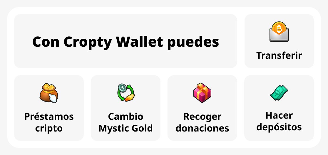 Con Cropty Wallet puedes