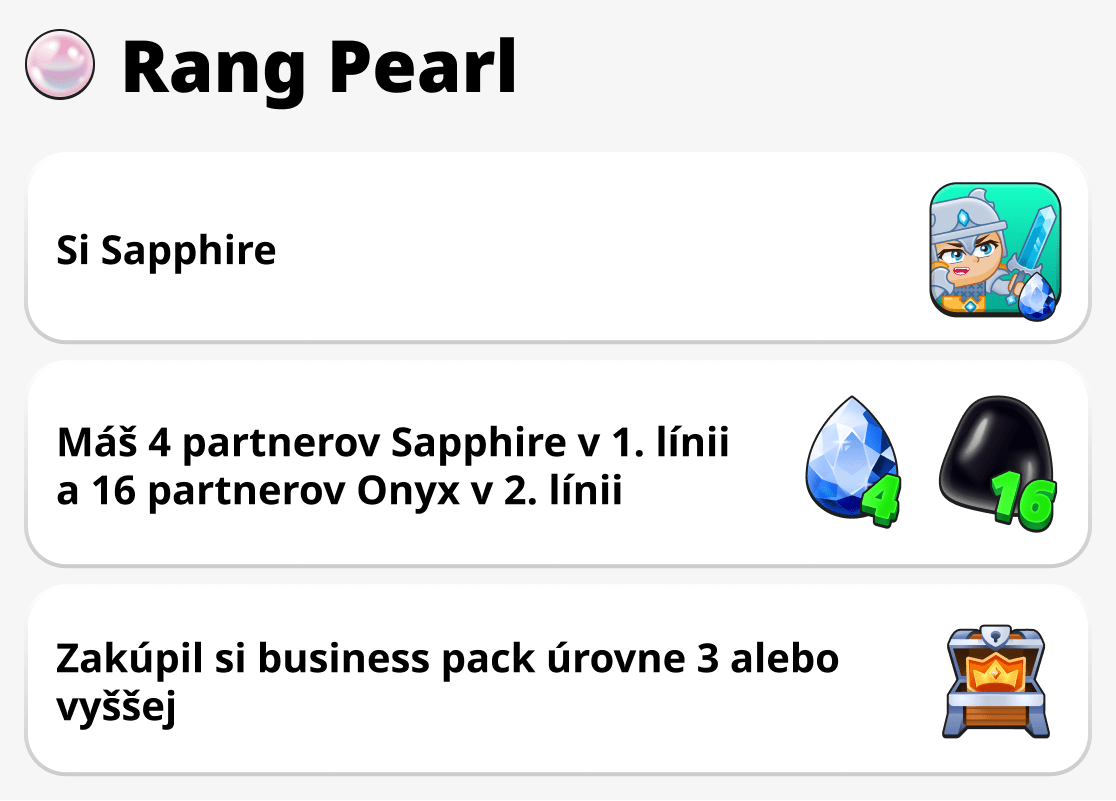 Pearl rank