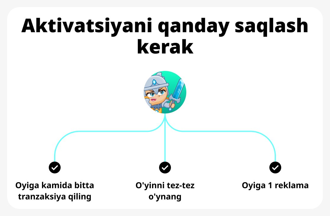 Фаоллаштирилишини қандай сақлаш мумкин