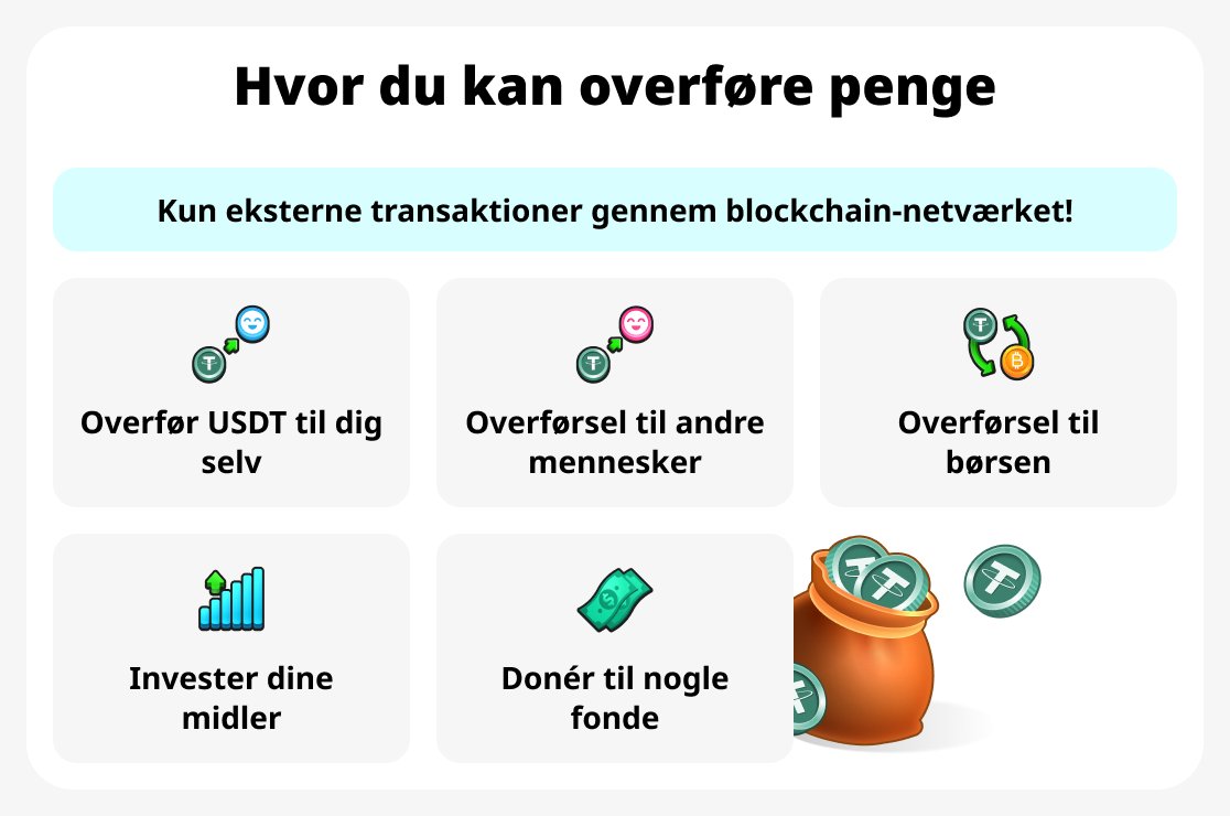 Hvor skal der overføres til?