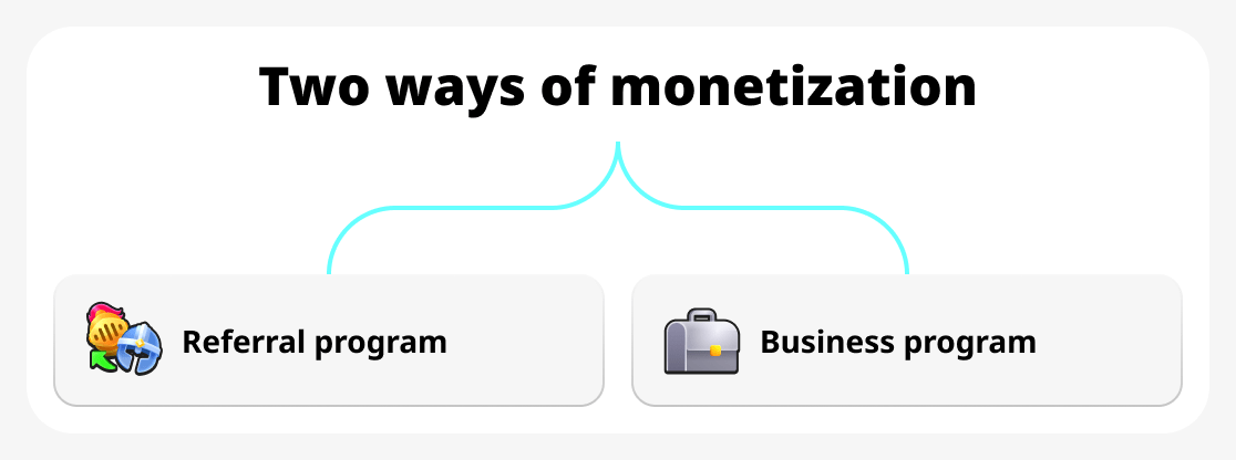 Two ways of monetization