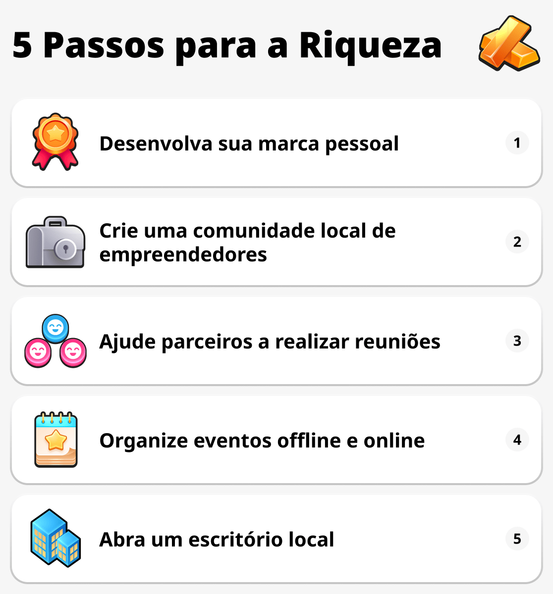 Como continuar progredindo