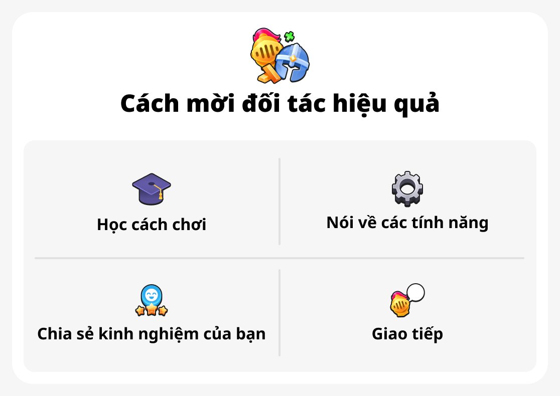 Cách mời đối tác hiệu quả