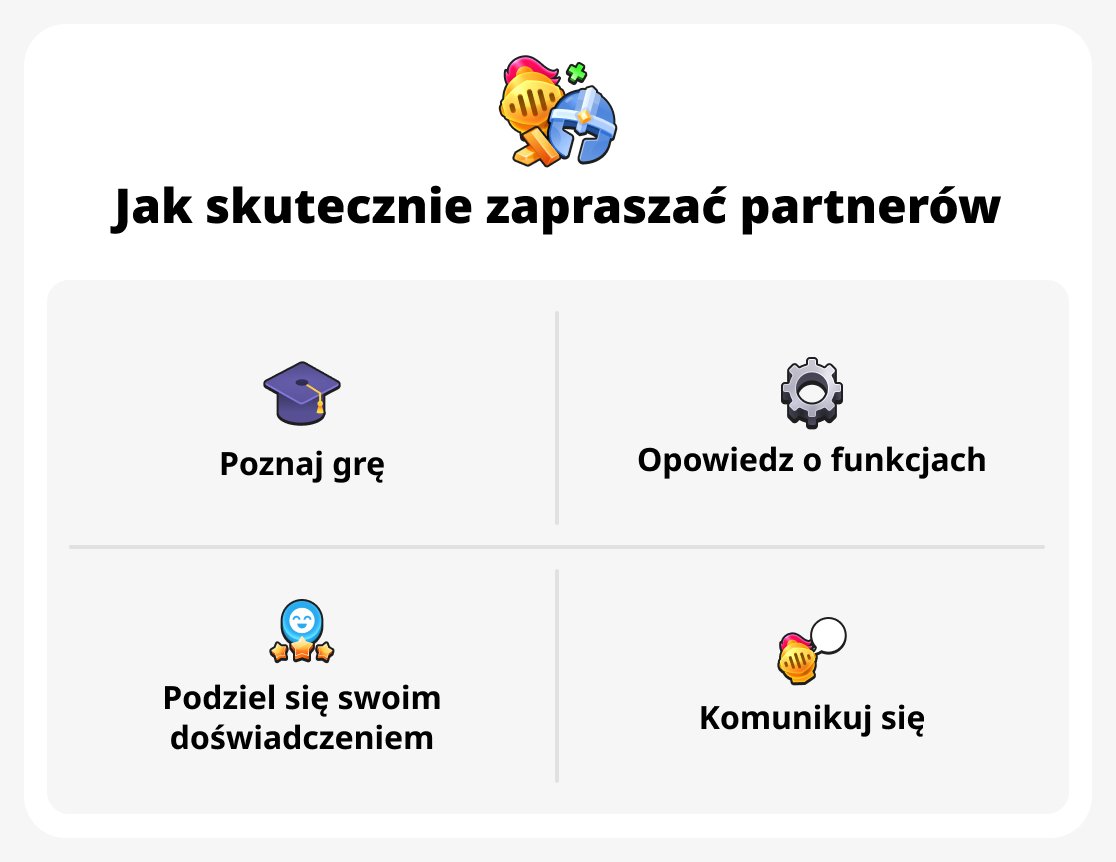 Jak skutecznie zapraszać partnerów