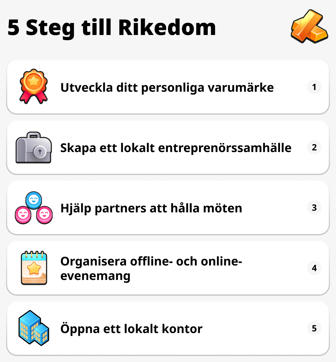 Hur du fortsätter att göra framsteg