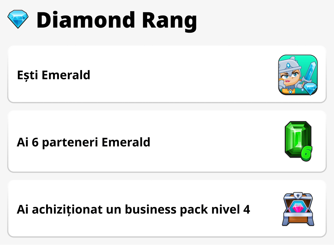 Cum să obții rangul diamond