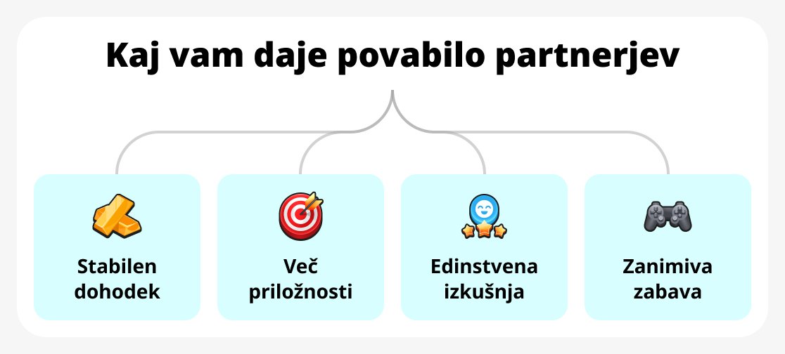 Výhody