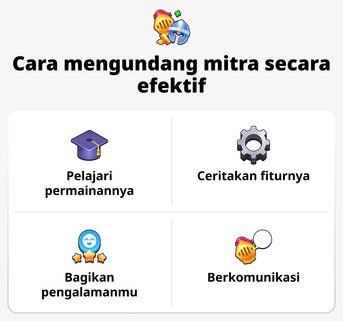Cara mengundang mitra secara efektif