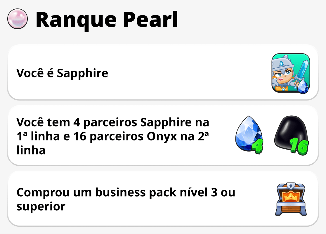 Classificação Pearl