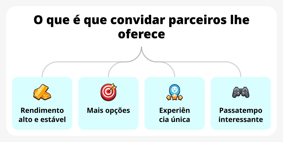 Benefícios