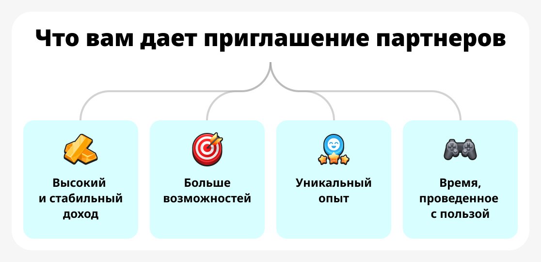 Преимущества