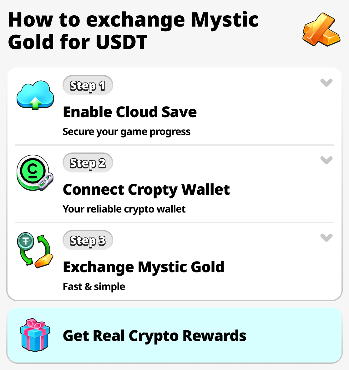 Как обменять Mystic Gold на USDT