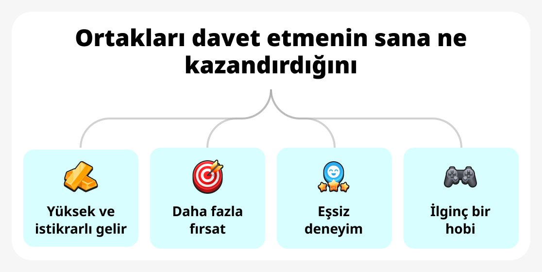 Avantajlar