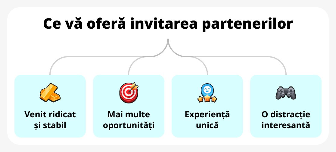 Beneficii