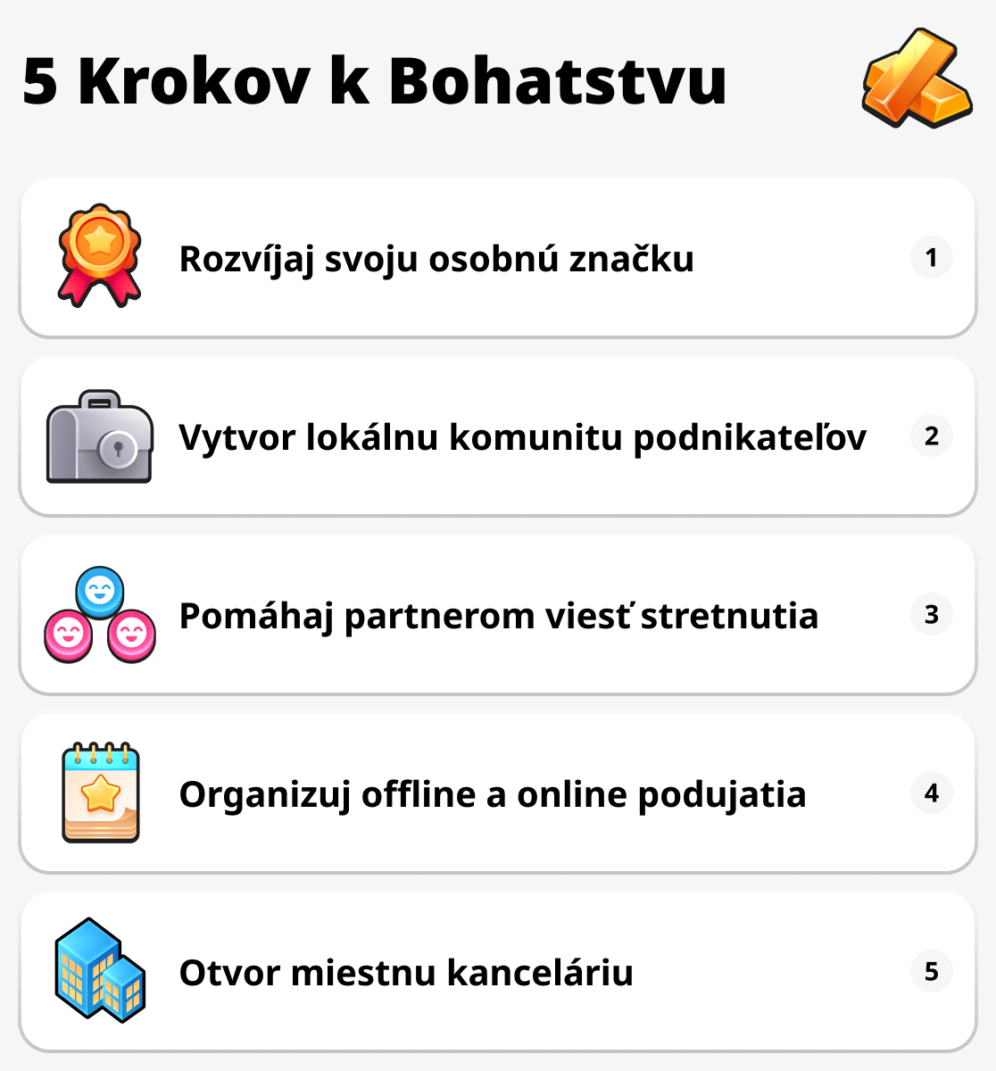 Ako ďalej napredovať