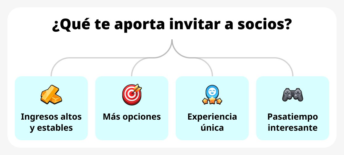 Beneficios