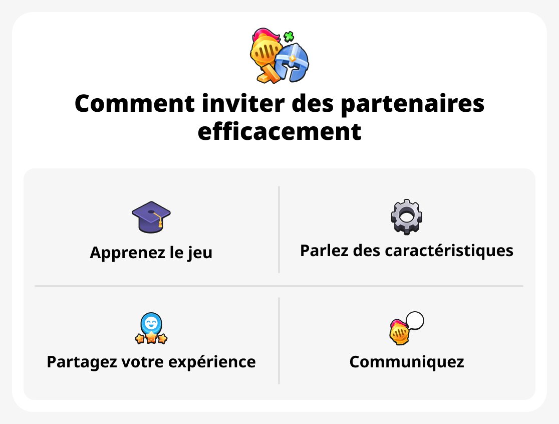 Comment inviter efficacement des partenaires