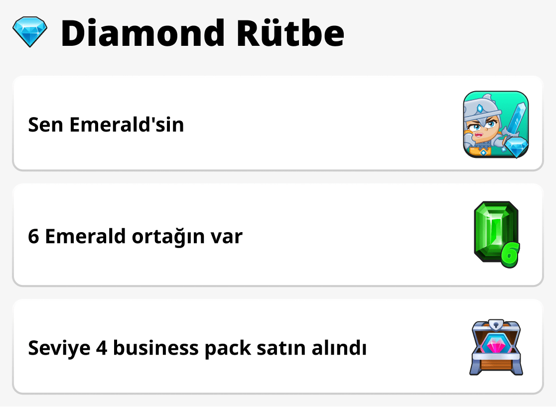 Elmas rütbesi nasıl alınır