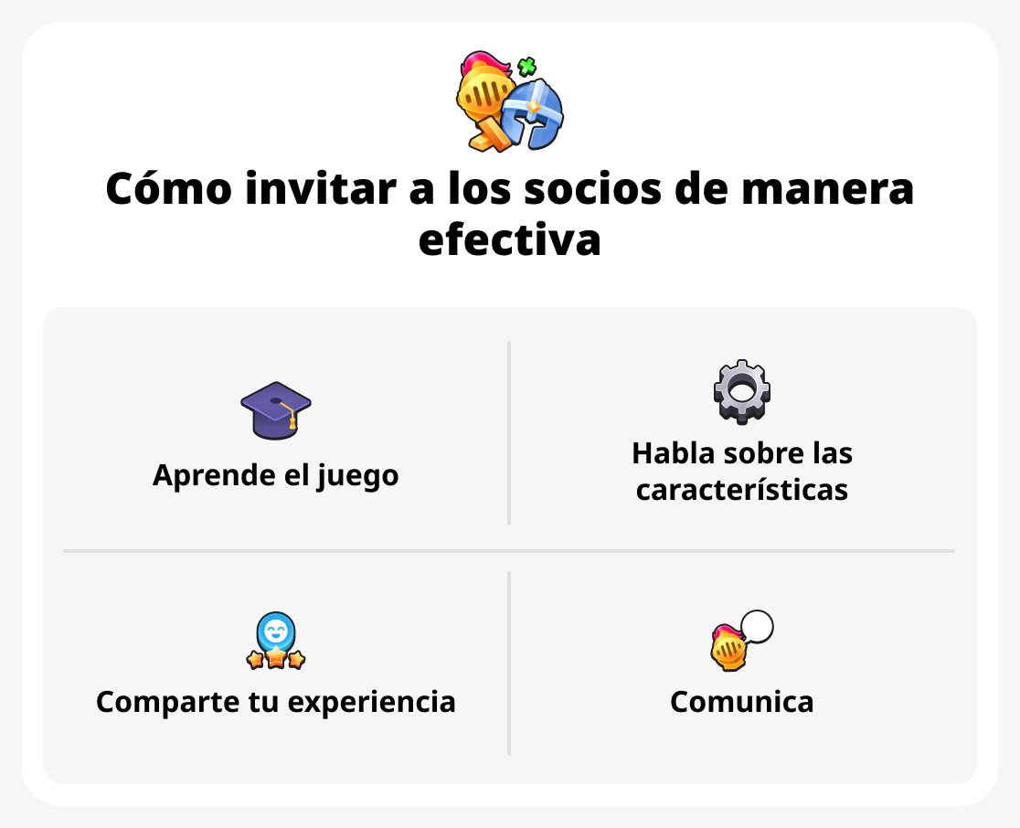 Cómo invitar a socios de forma efectiva