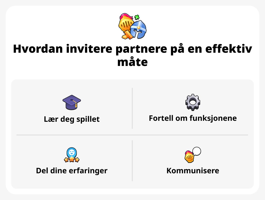 Hvordan invitere partnere effektivt