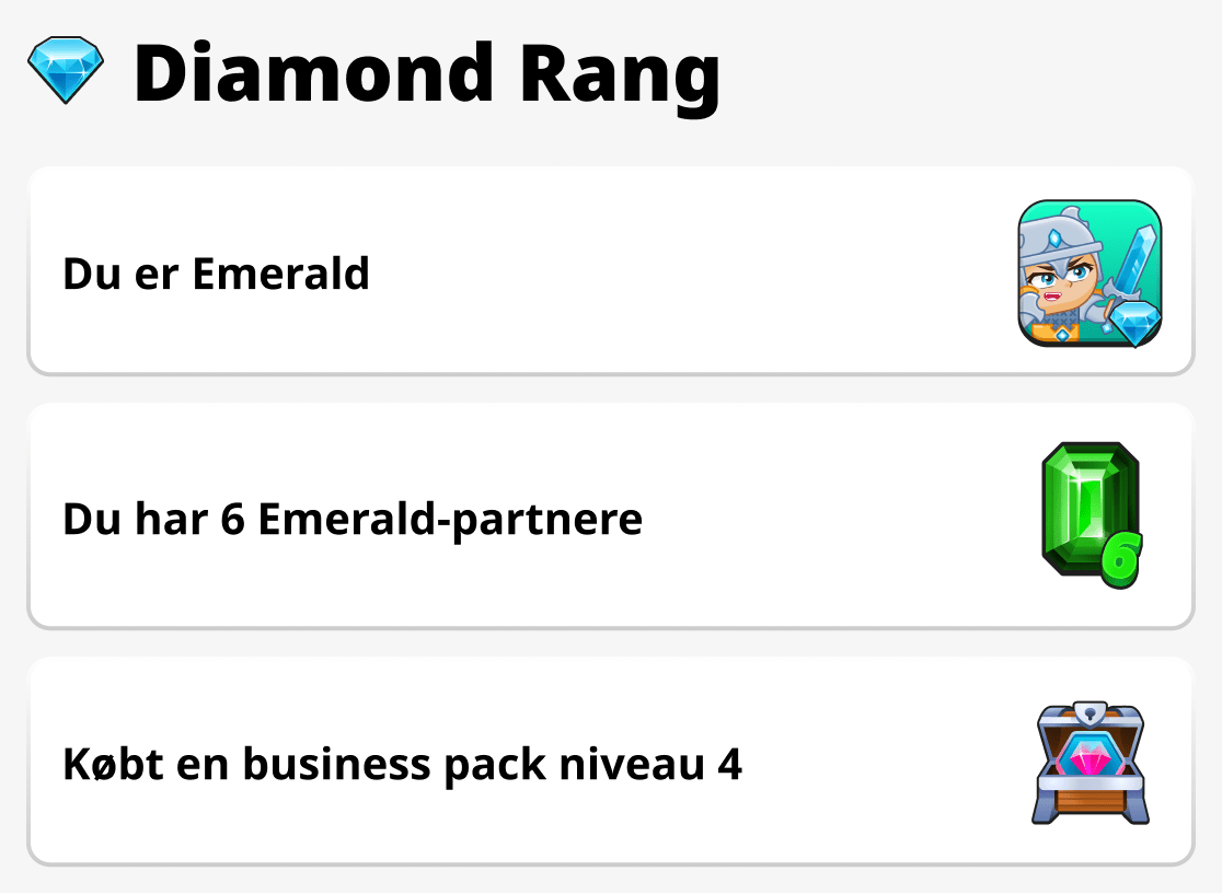 Hvordan man opnår diamant rang