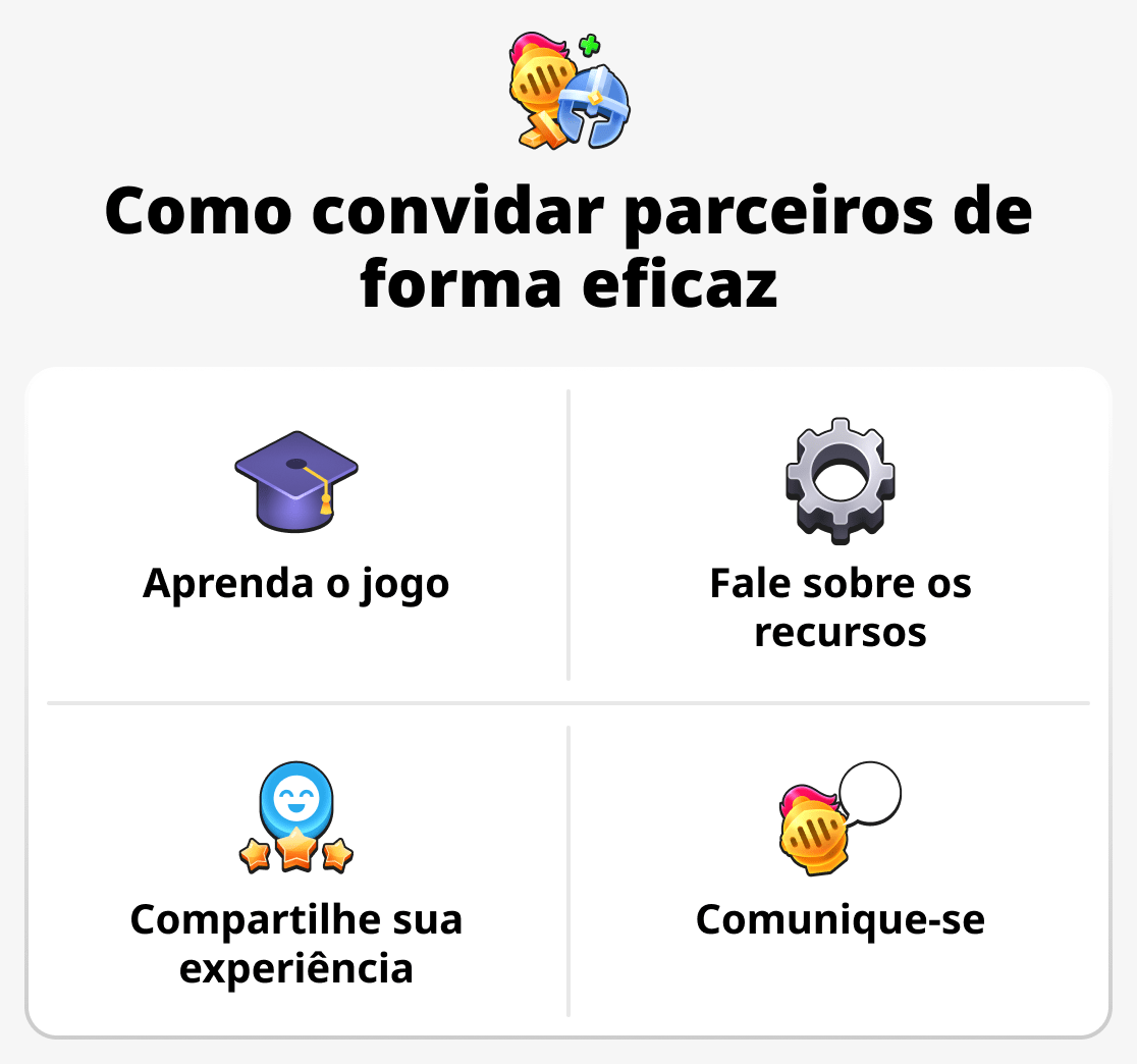 Como Convidar de Forma Eficaz