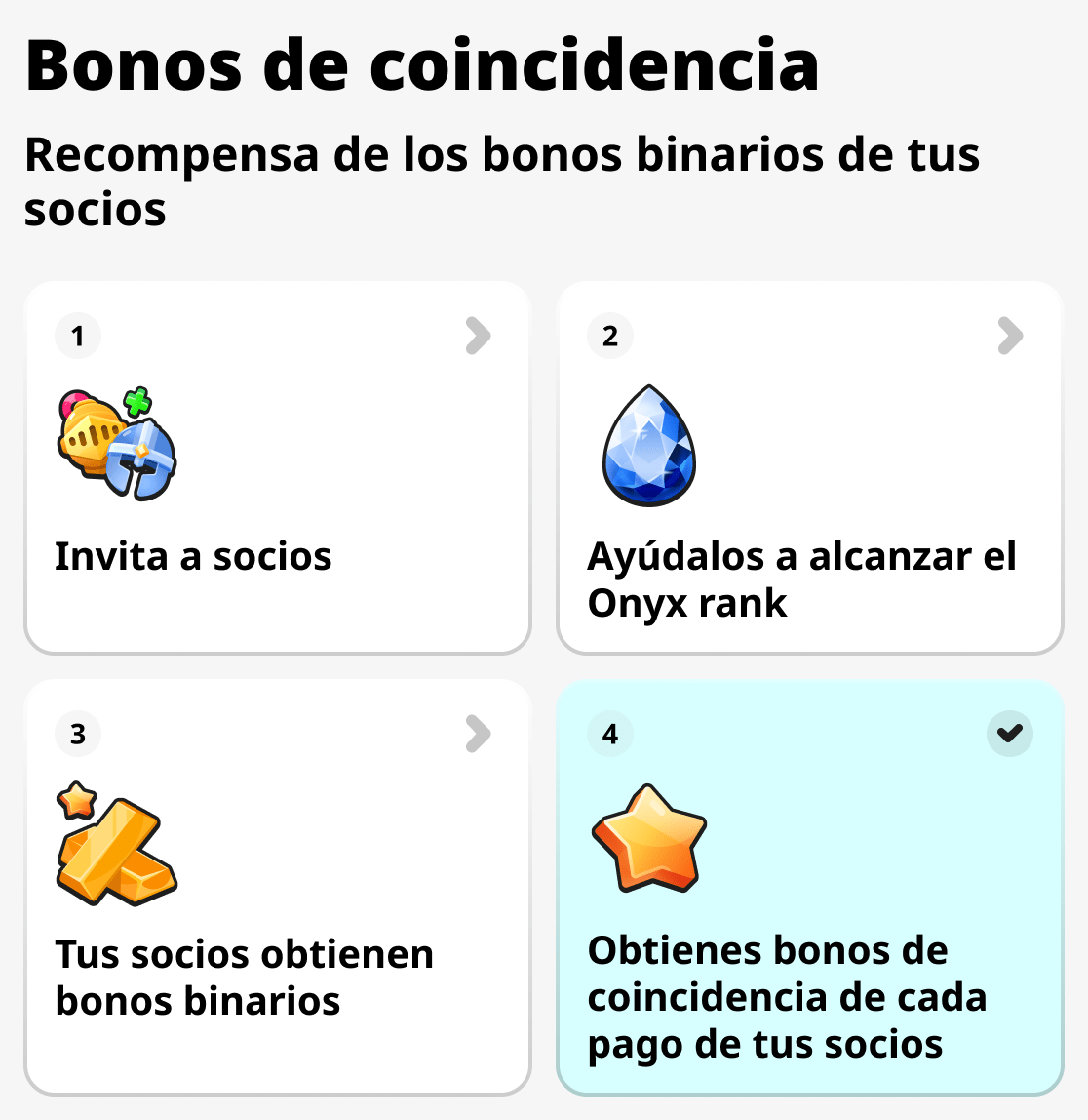 Bonos de coincidencia 