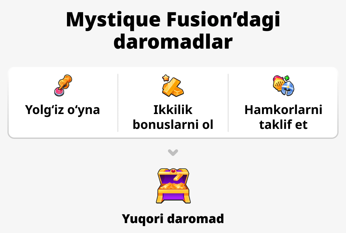 Даромадни нималар белгилайди