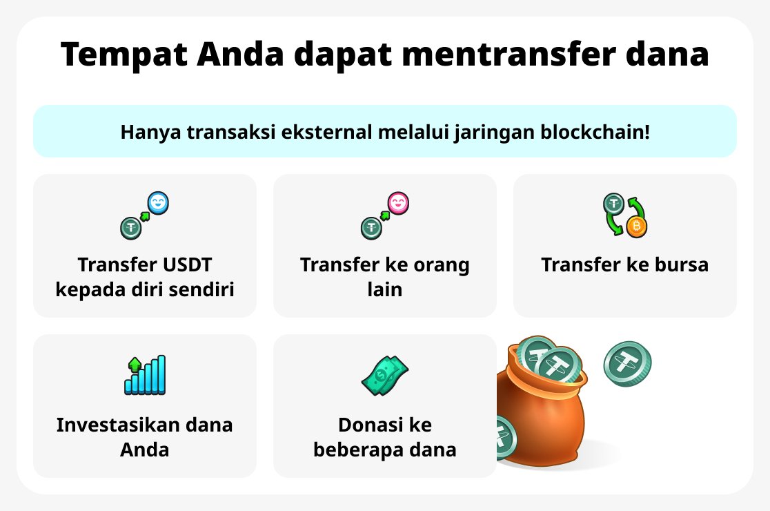 Tujuan transfer